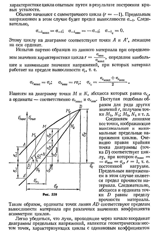 Методы определения предела выносливости. диаграммы усталости