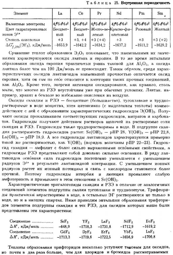 Подгруппа скандия и РЗЭ