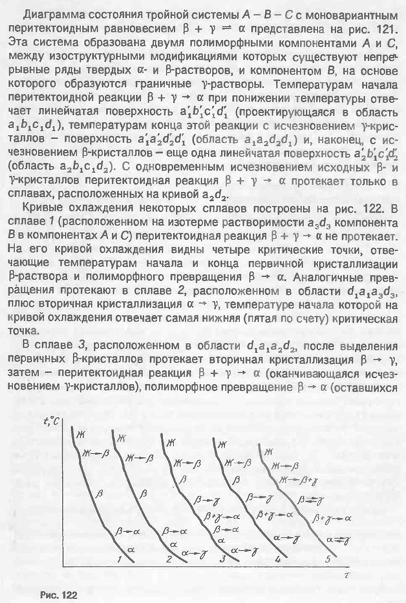 Диаграммы состояния систем с моновариантными равновесиями