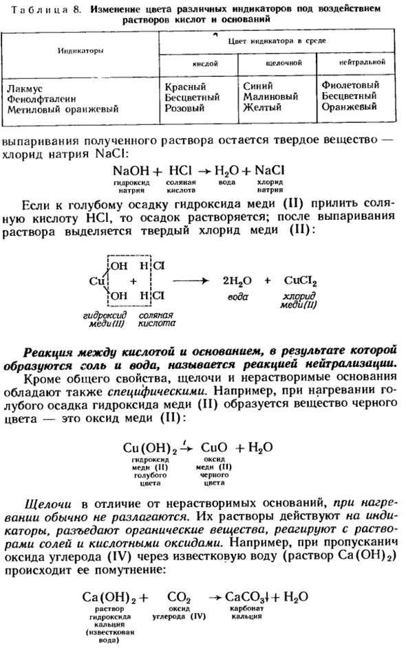 Основания