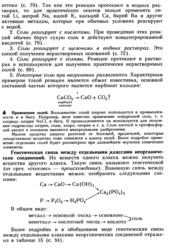 Соли
