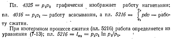 Одноступенчатый компрессор