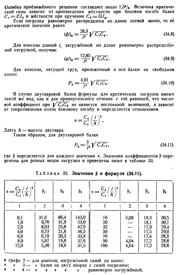 Устойчивость плоской формы изгиба балок