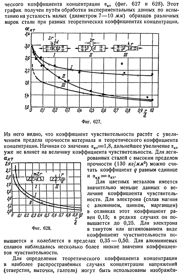 Местные напряжения