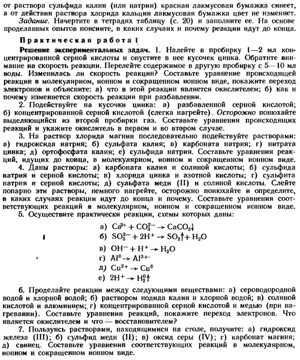 Гидролиз солей