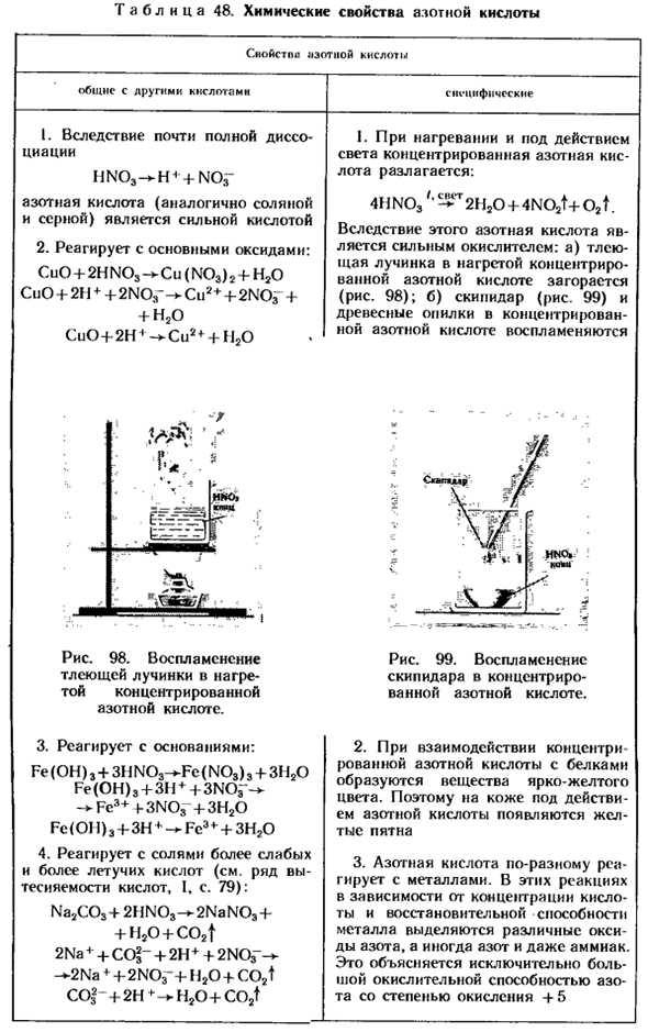 Азотная кислота