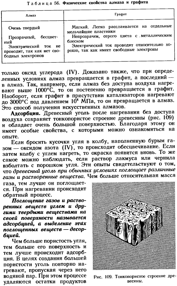 Углерод и его свойства