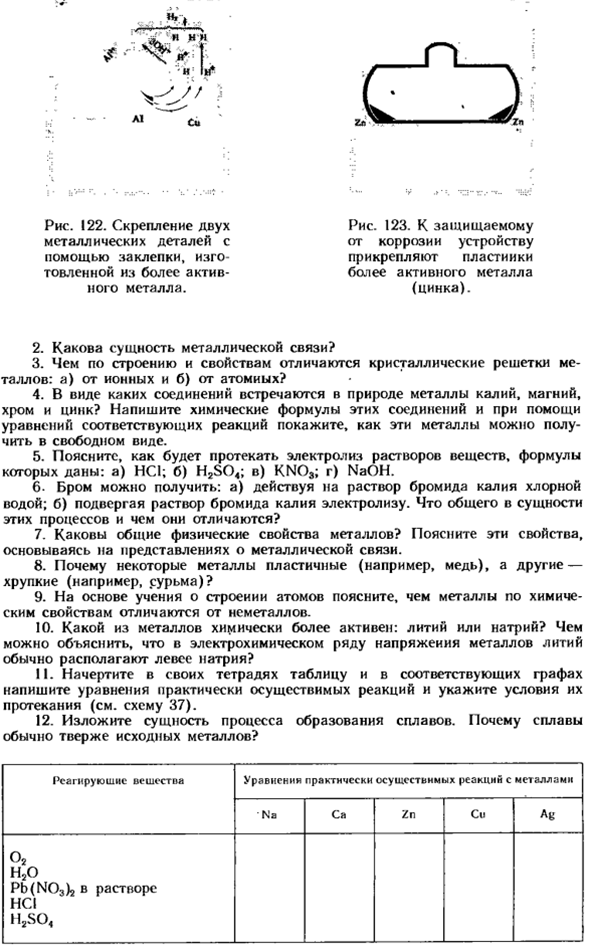 Коррозия металлов и ее предупреждение
