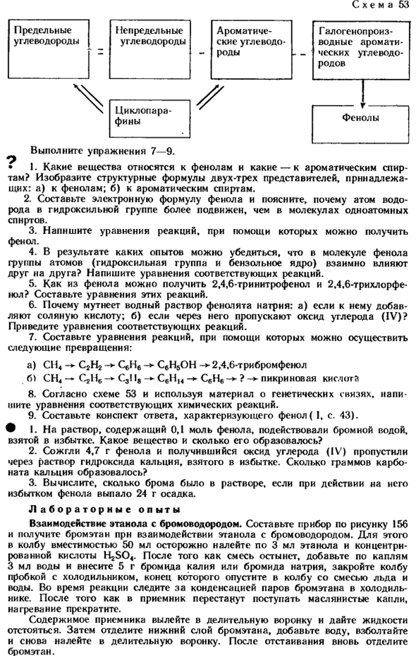 Фенолы