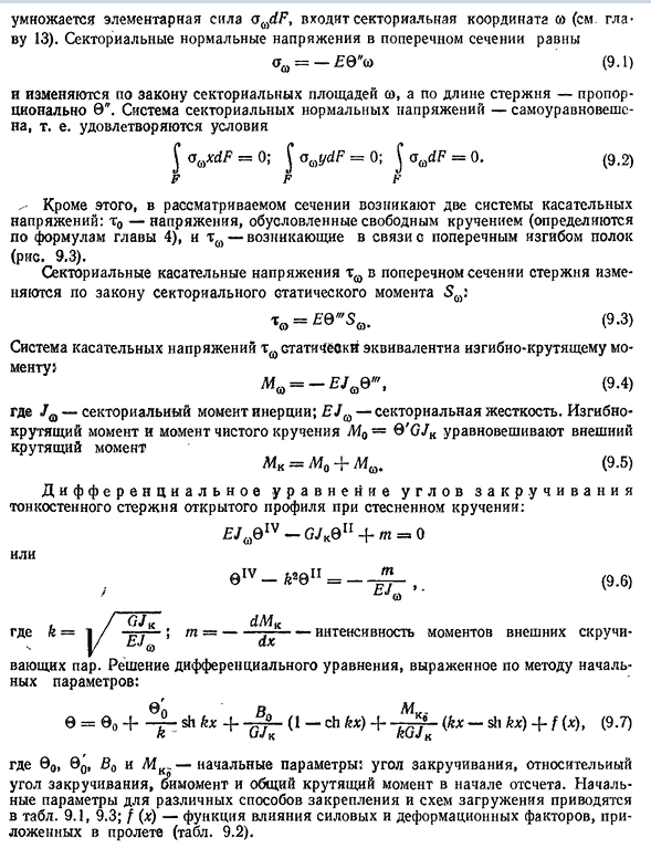 Напряжения при стесненном кручении тонкостенного стержня открытого профиля