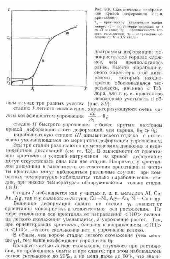 Пластичность монокристаллов