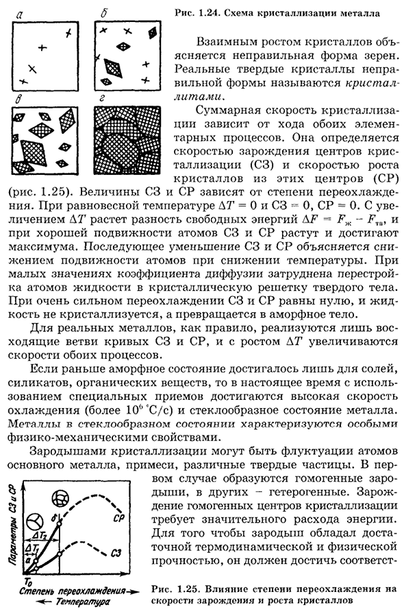 Кристаллизация металлов