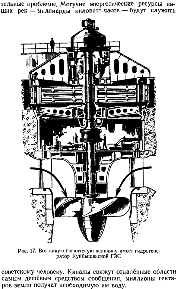 Использование энергии воды в нашей стране.