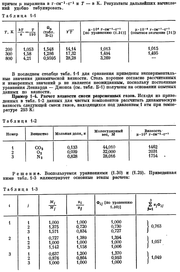 Теория вязкости разреженных газов