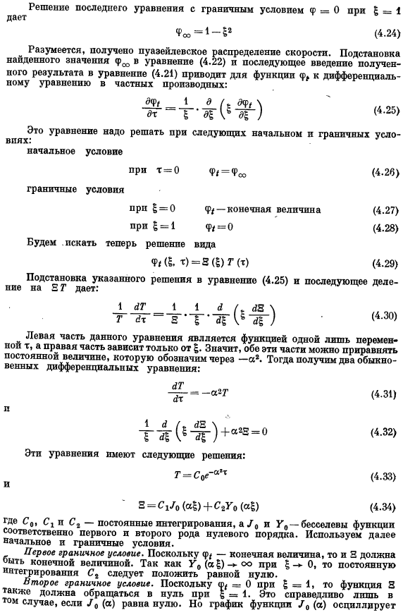 Неустановившееся вязкое течение