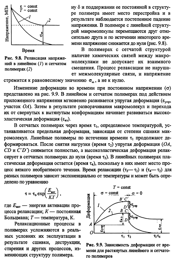 Термомеханические свойства полимеров