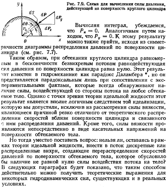 Бесциркуляционное обтекание круглого цилиндра прямолинейным потоком.