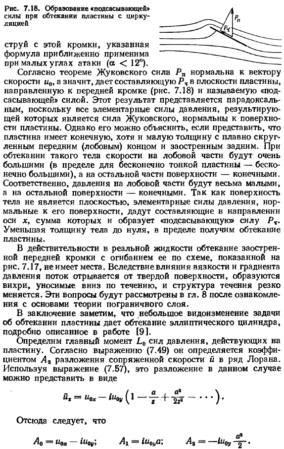 Циркуляционное обтекание пластины плоским потенциальным потоком.