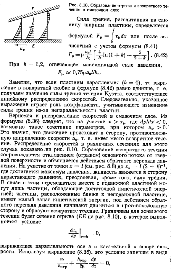 Плоский клиновидный смазочный слой