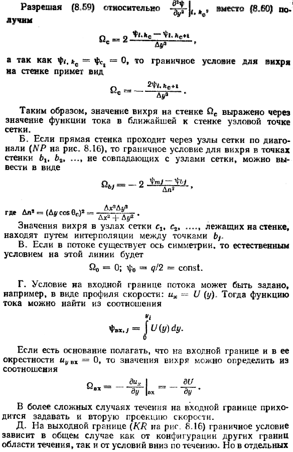 Численные методы решения уравнений Навье-Стокса