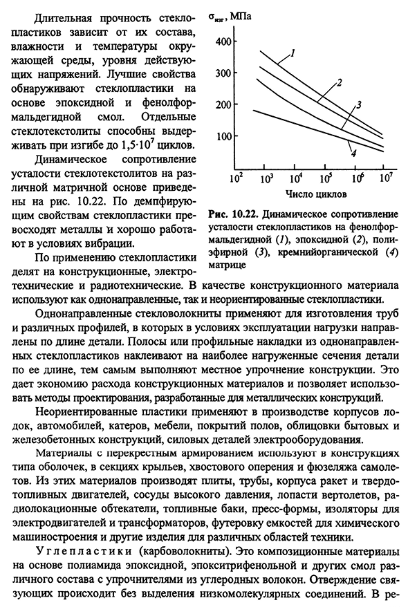 Свойства композиционных материалов с полимерной матрицей