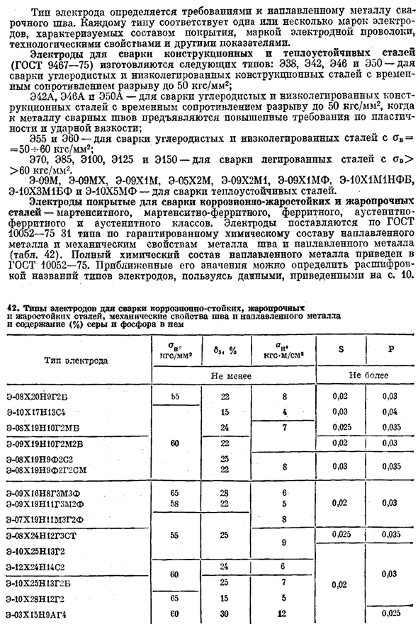 Сварочные и наплавочные стали и сплавы