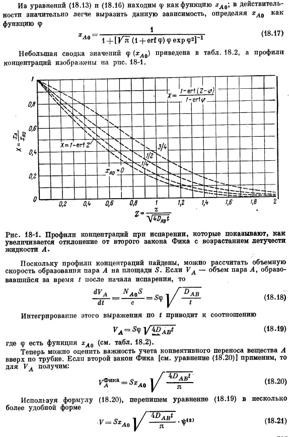 Нестационарная диффузия