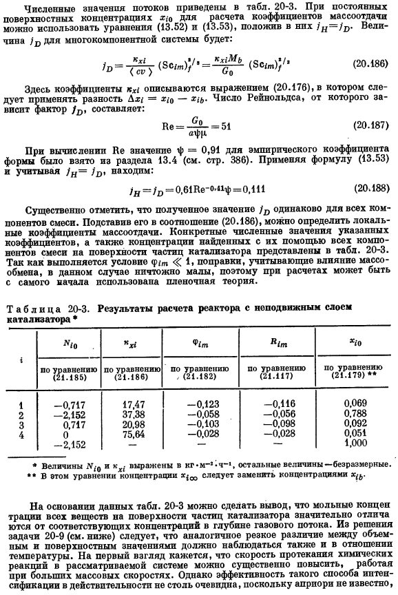 Коэффициенты трения, тепло- и массопередачи в многокомпонентных системах