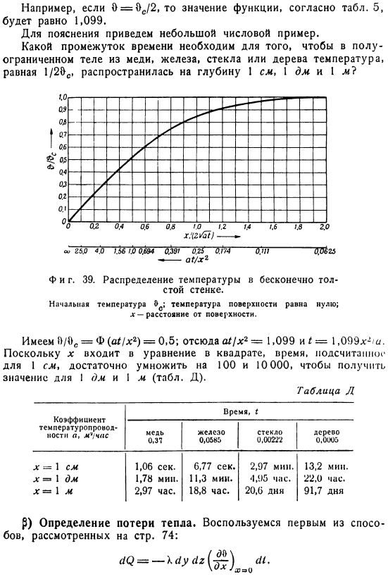 Тело, ограниченное с одной стороны (полуограниченное пространство)