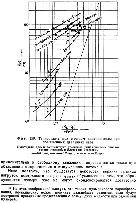 Парообразование в недогретой жидкости. Поверхностное кипение 