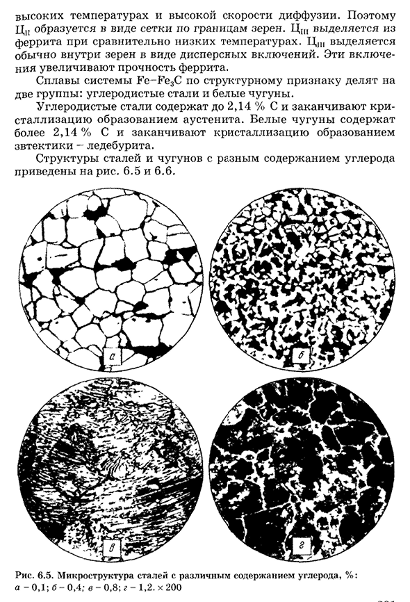 Диаграмма состояния системы железо - цементит (метастабильное состояние)