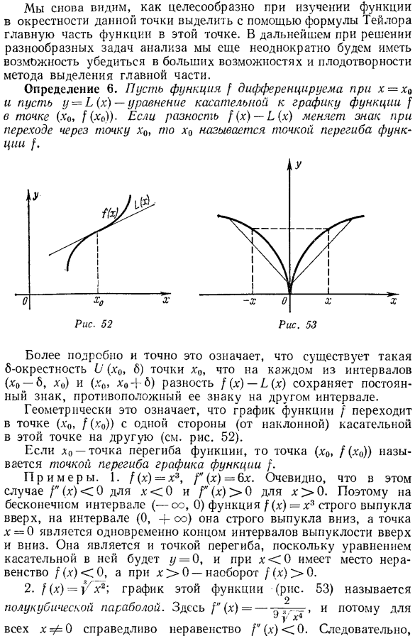 Выпуклость и точки перегиба