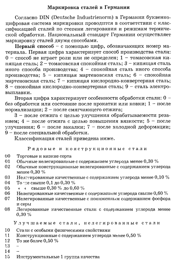 Маркировка сталей по российским и международным стандартам