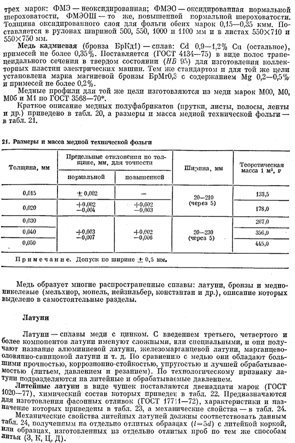 Медь и медные сплавы