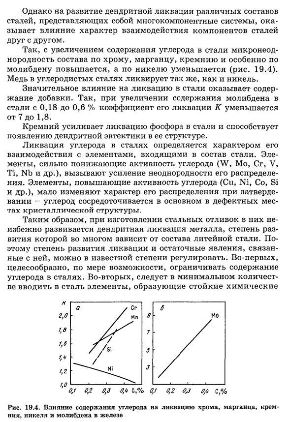 Характеристика литейных сталей