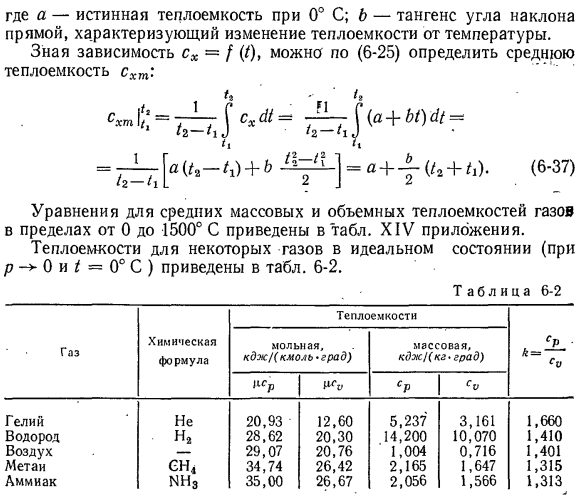 Приближенные значения теплоемкостей.