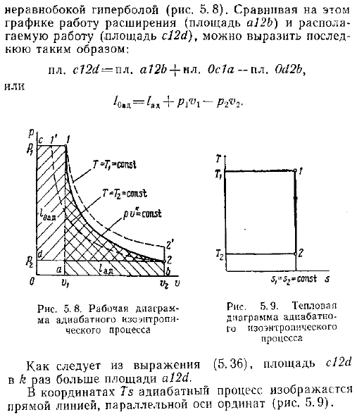 Адиабатный (изоэнтропический) процесс