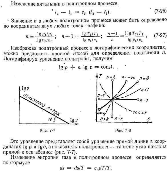 Политропные процессы.