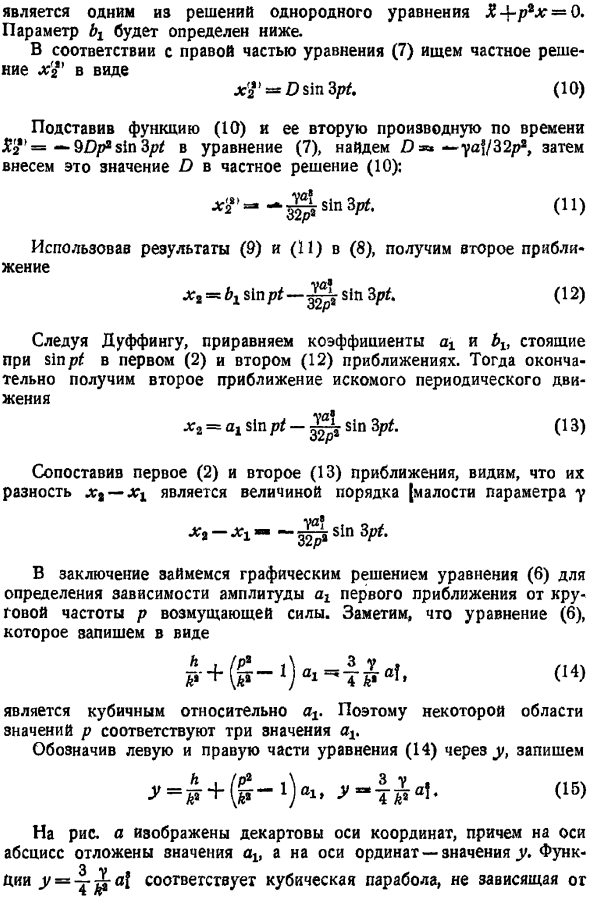 Метод последовательных приближений