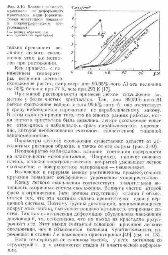 Пластичность монокристаллов