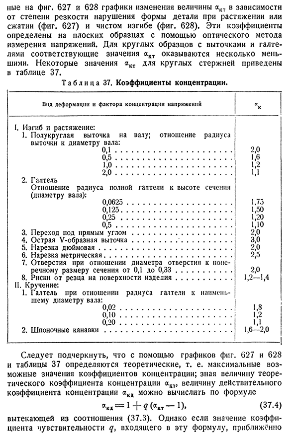 Местные напряжения