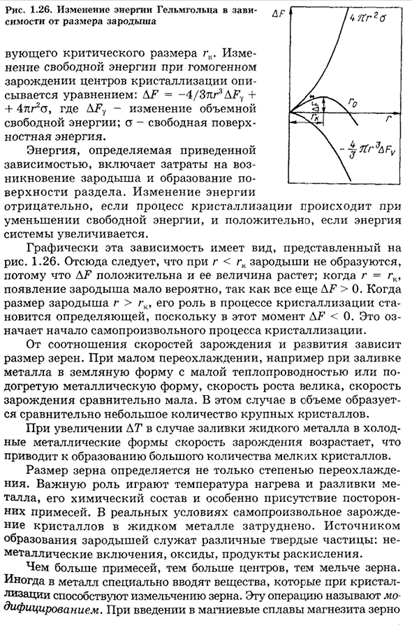 Кристаллизация металлов