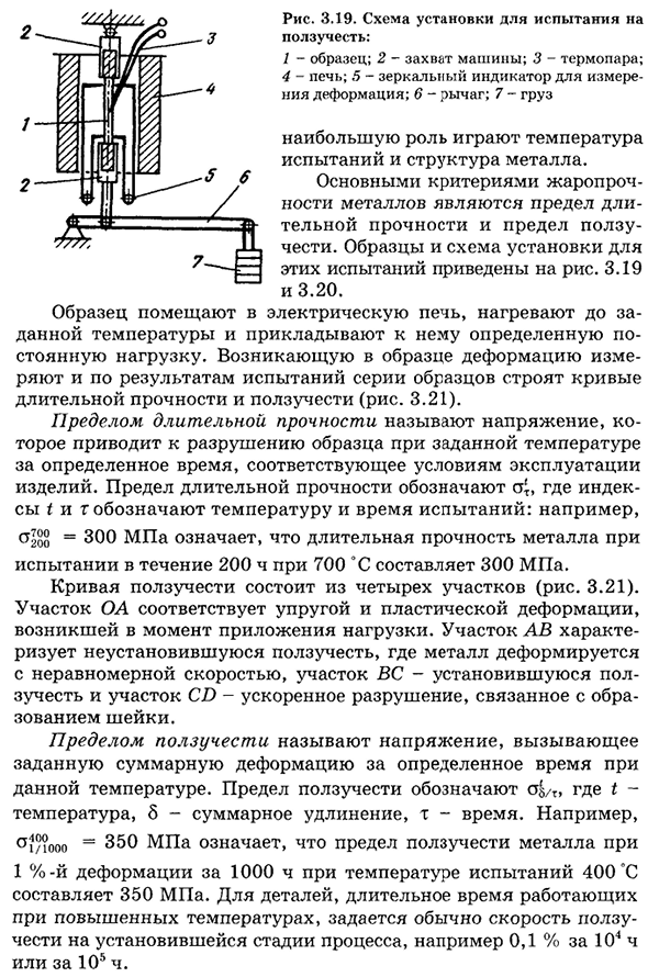 Испытания долговечности