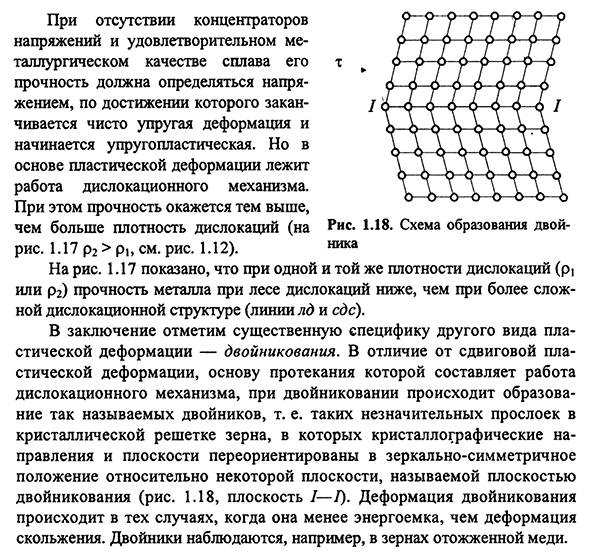 Основные элементы дислокационной структуры