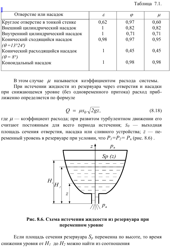 Истечение жидкости через отверстия и насадки