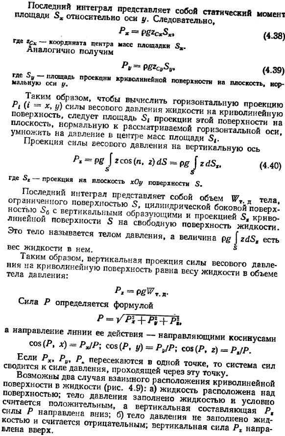 Силы давления жидкости на твердые поверхности.