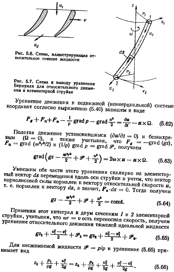 Интегралы уравнений Эйлера. уравнение Бернулли для идеальной жидкости.