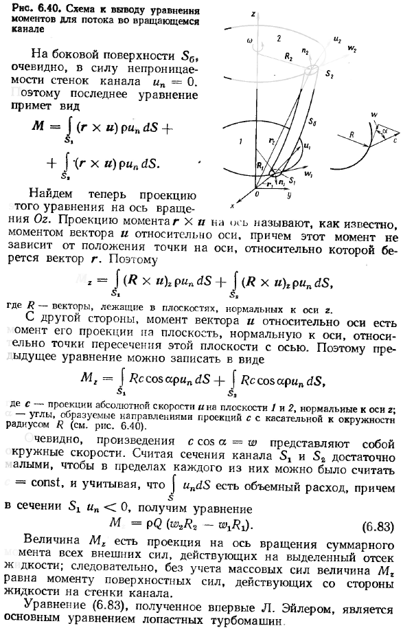 Силовое воздействие установившегося потока несжимаемой жидкости на твердые поверхности (одномерные задачи).