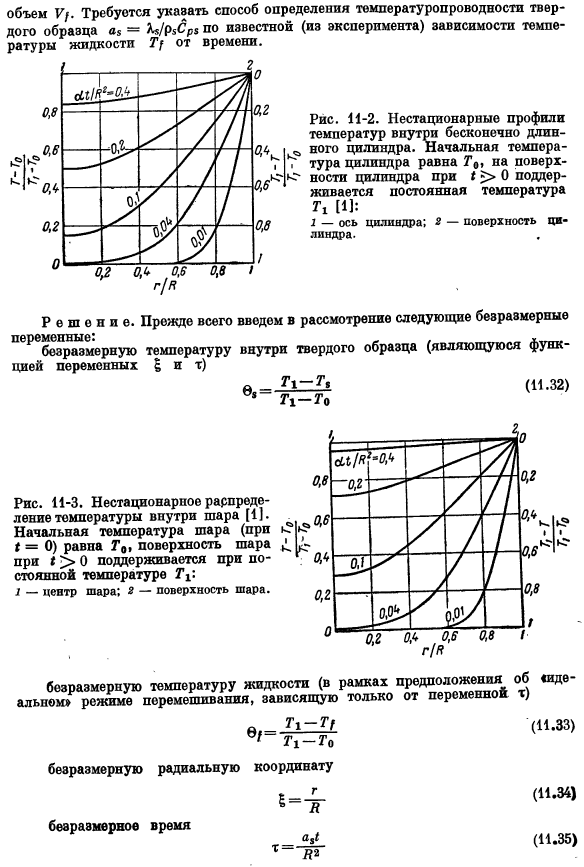 Нестационарный теплообмен в твердых телах