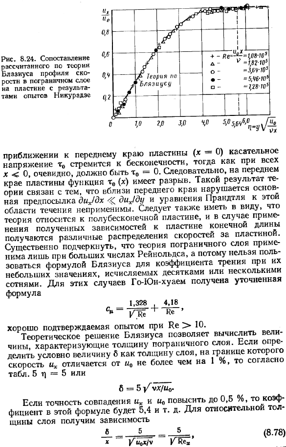 Общая задача расчёта и способы решений уравнений ламинарного пограничного слоя